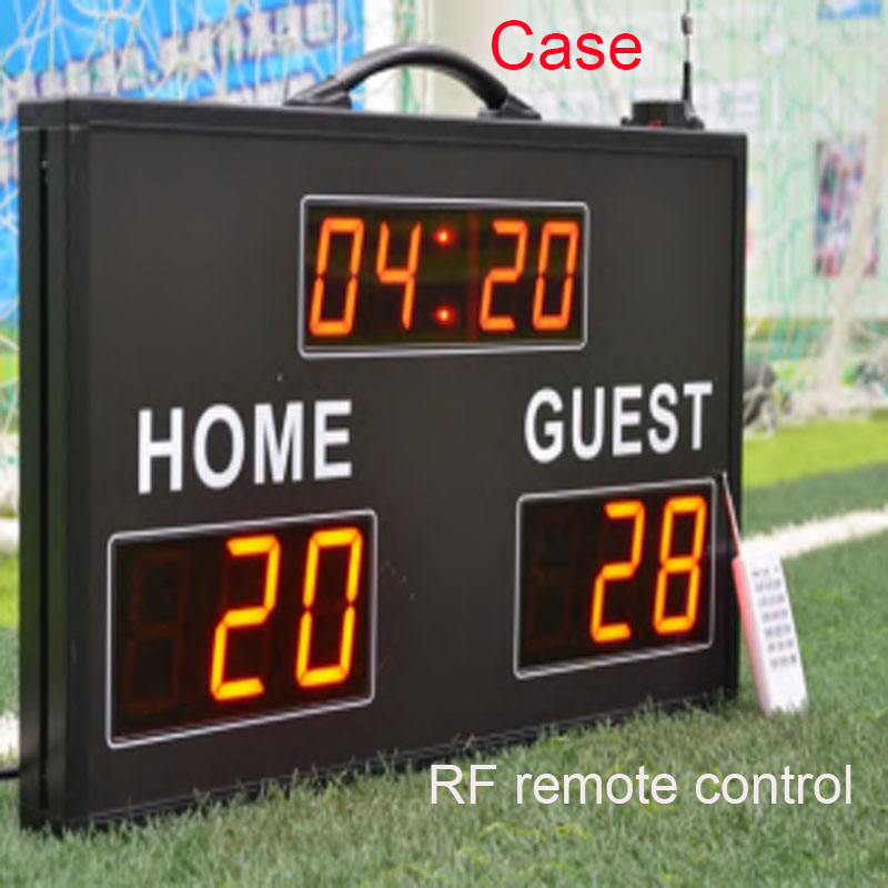 Mini RF Remote Control Small L - огляд і ціна Scoreboard Digital